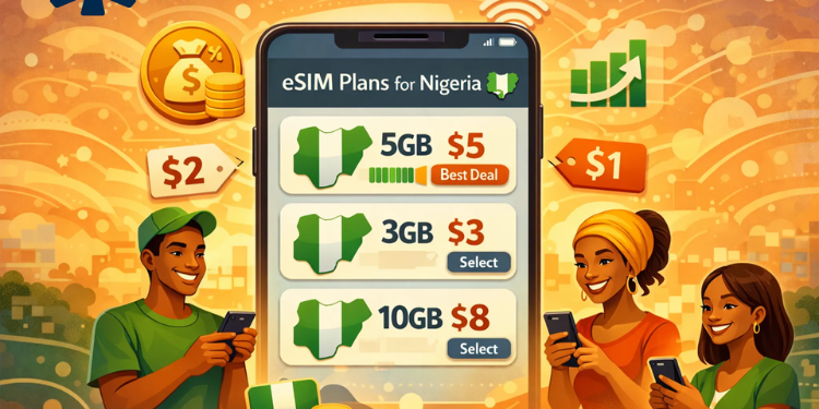 7 Cheapest Platforms To Buy Esims In Nigeria A Photo Showing Different Esims Plans In Nigeria