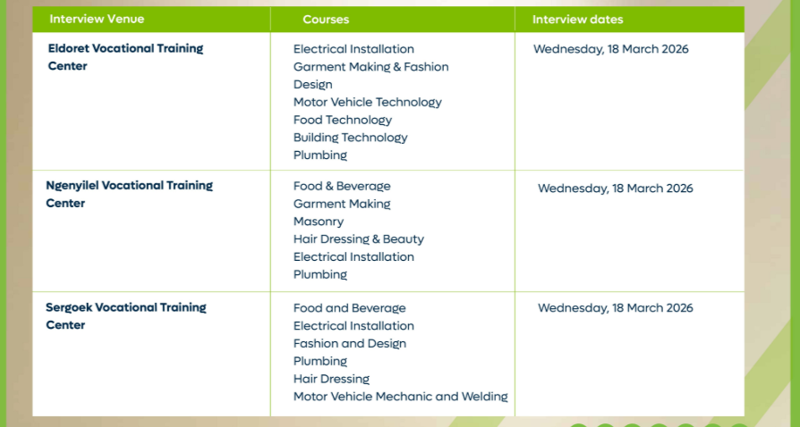 Kcb Foundation Announces Vocational Training Scholarships A Table Showing Interview Schedules And Target Courses For March 18. Photo-Kcb