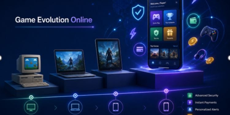 Pinup And The Evolution Of Digital Gaming Expectations