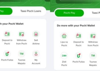 Pochi Fuliza Kenya: Eligibility, Activation, Limits And Repayment