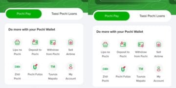 Pochi Fuliza Kenya: Eligibility, Activation, Limits And Repayment