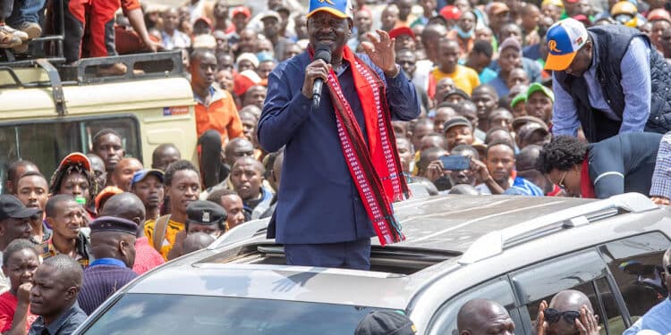 Raila