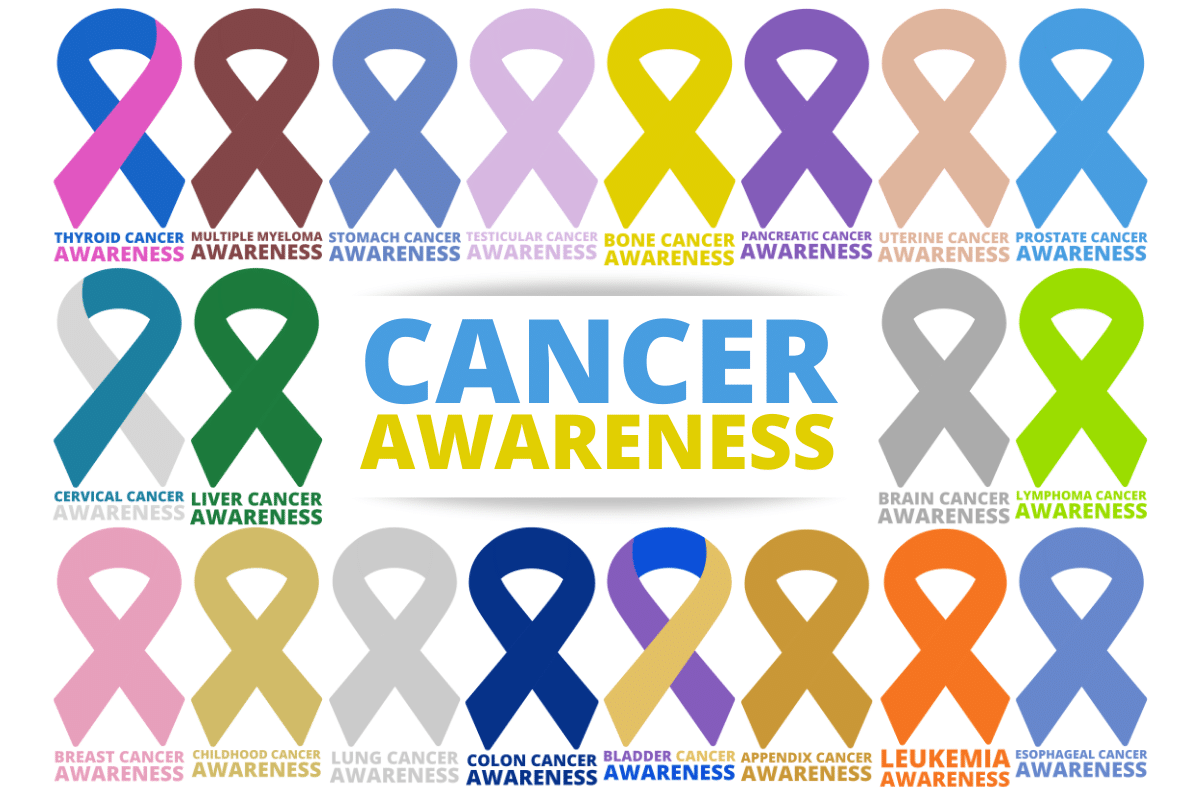 Cancer Awareness Ribbons :Photo/Courtesy