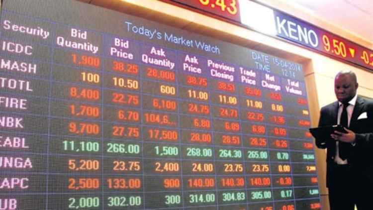 Wpp Scangroup Warns Shareholders And Investors