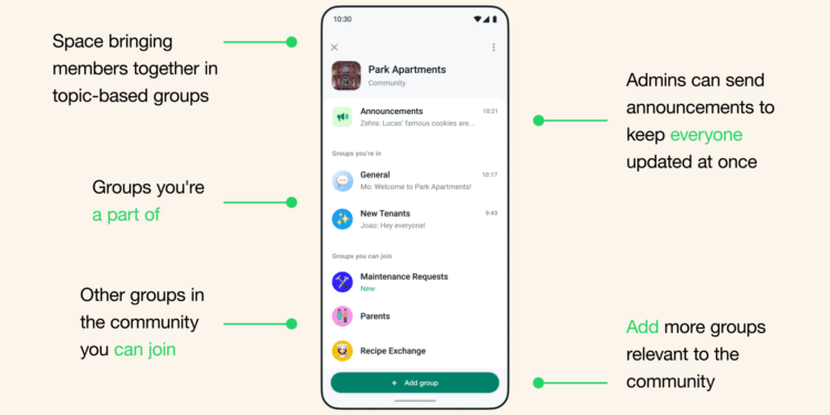 Whatsapp Rolls Out New Community Features: How To Use Whatsapp Rolls Out Amazing Community Features: How To Use