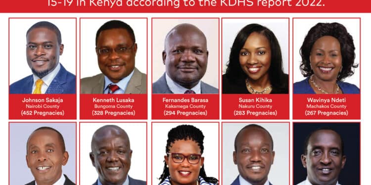Sakaja Tops List Of Shame On Teen Pregnancies Pregnancies