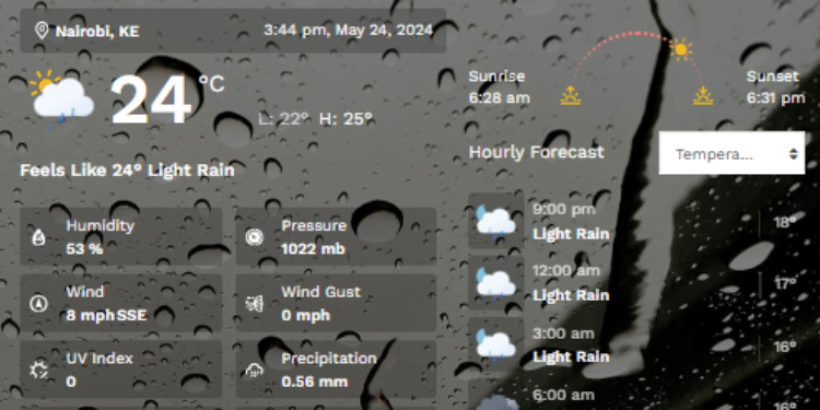 A Screengrab Of The Tkt Weather Page Providing Real Time Weather Information. 