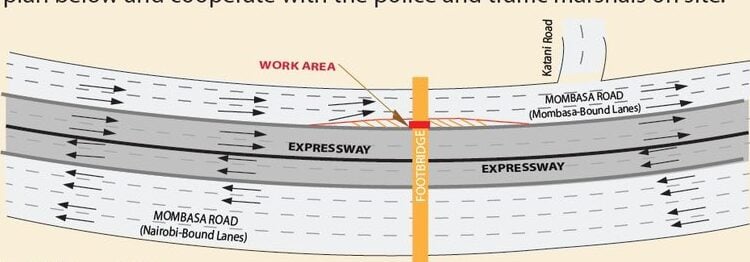 Mombasa Road To Experience Traffic Disruption For 4 Days Kenha Traffic Management Plan. Photo/Kenha.