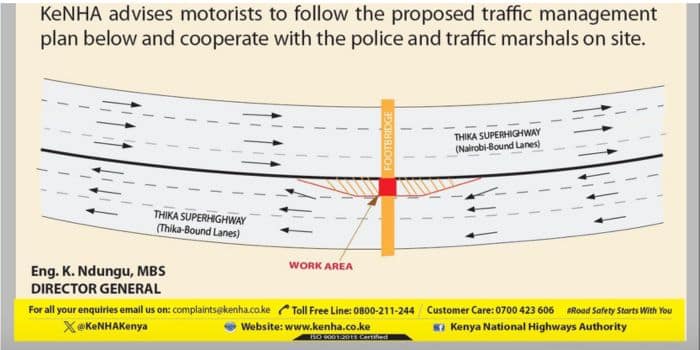 Kenha Announces Traffic Disruption Along Thika Road
