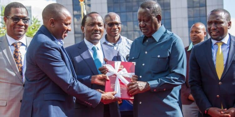 Raila
