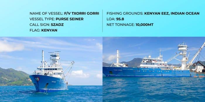 Govt Forced To Explain Ruto'S Remarks On Vessel Earning Kenya Ksh4 Billion Kenya Ports Authority