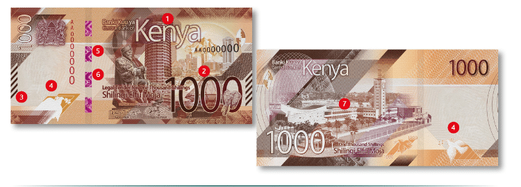 Central Bank Of Kenya