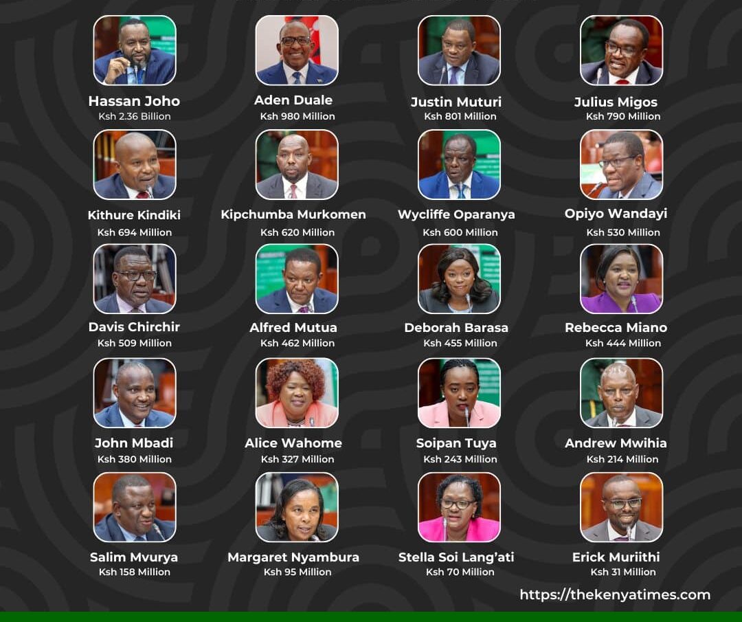 Ccabinet Secretaries Declare Net Worth. Photo/The Kenya Times