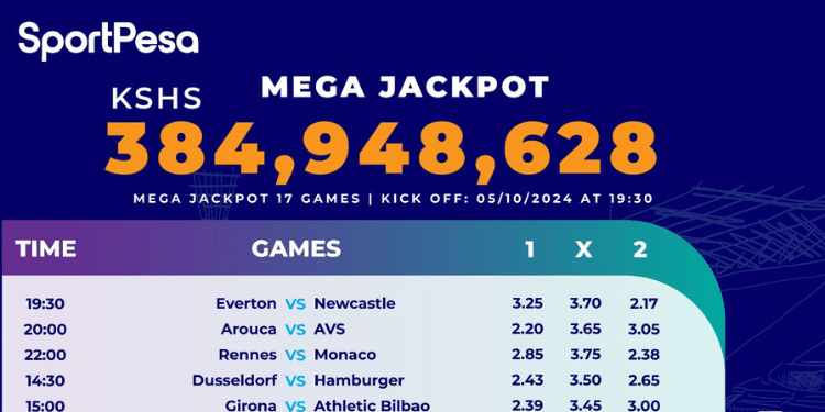 Sportpesa Mega Jackpot Hits A Historic Ksh384 Million