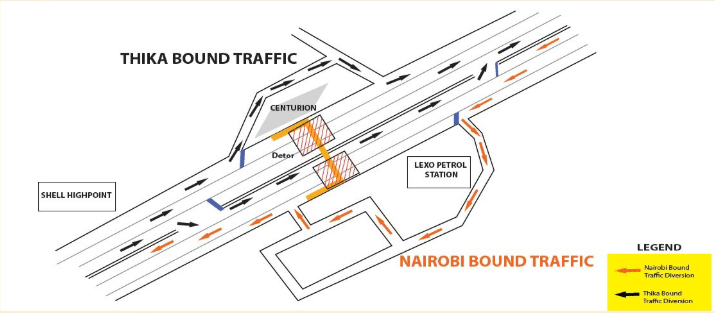 Thika Superhighway To Be Closed Partially For 6 Days An Illustration Of The Alternative Routes Along Thika Superhighway. Photo/ Kenha