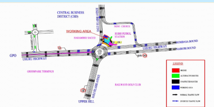 Kenha Traffic Management Plan. Photo/Kenha.