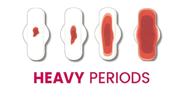 Makueni Bans Women On Monthly Periods From Fetching Water A Photo Representation Of Periods.