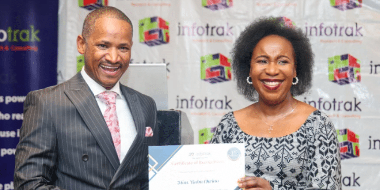Infotrak Ceo Reveals 3 Things Kenyans Considered When Ranking Best Mps Infotrak Ceo Reveals 3 Things Kenyans Considered When Ranking Best Mps