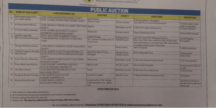Kuscco Announces Auction Of Lands &Amp; Houses
