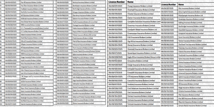  Insurance Investigators For The Year 2025 And The Photo/Ira,