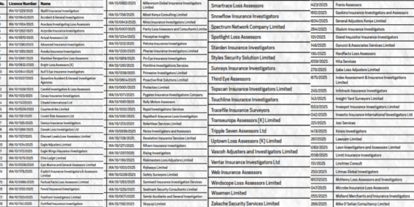Insurance Partner List IRA Lists 559 Licensed Insurance Companies And Intermediaries For 2025
