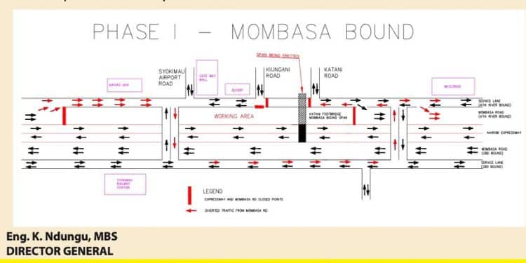Kenha Announces 3-Month Traffic Disruption Along Mombasa Road A Road Management Plan Issued By Kenha For Traffic Disruption Along Mombasa Road.