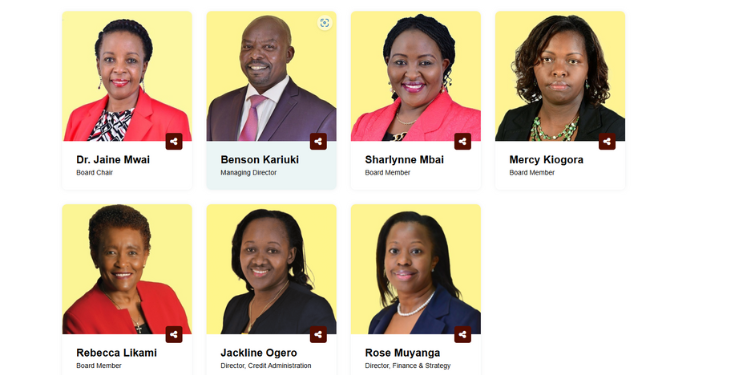 Kenya Women Microfinance Bank Headquarters Board Of Directors. Photo/Kwft.