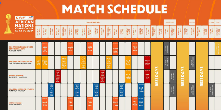 Chan 2024: Fixtures, Scores, Group Standings, Finals And Tickets Chan 2024: Fixtures, Scores, Group Standings, Finals And Tickets