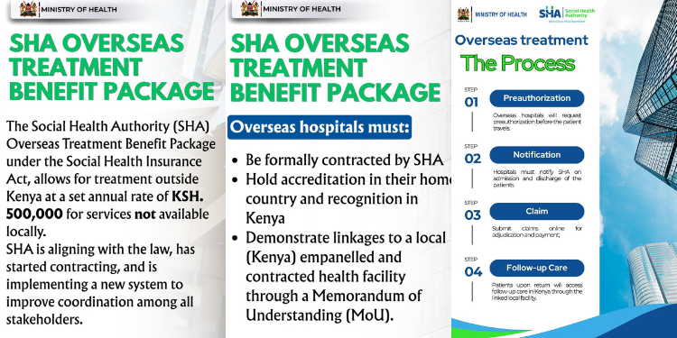 Health Cs Aden Duale'S Guidelines On The Sha Overseas Treatment Benefit Package. Photo/Moh.