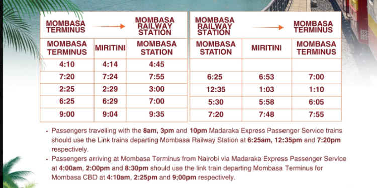 Kenya Railways Releases Fare And Trip Schedules For New Mombasa Commuter Rail Service Kenya Railways Releases Fare And Trip Schedules For New Mombasa Commuter Rail Service